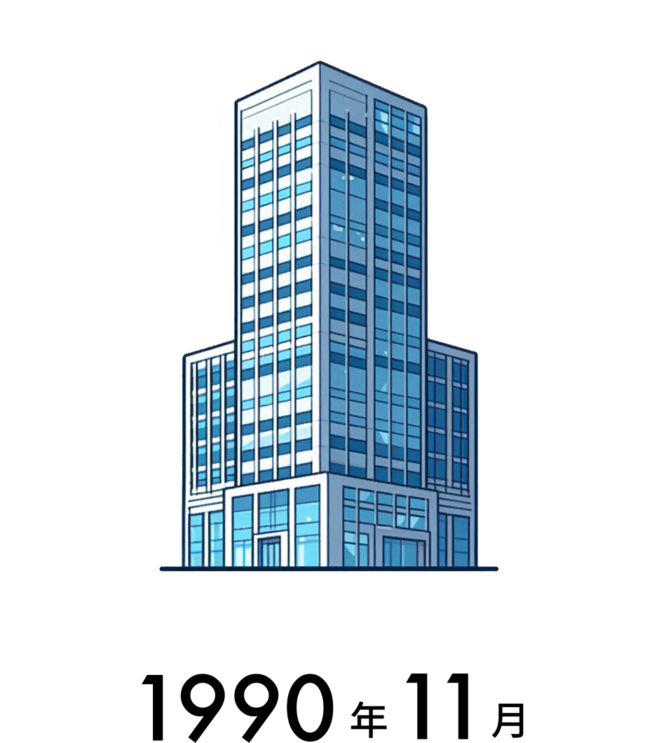 1990年11月設立